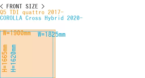 #Q5 TDI quattro 2017- + COROLLA Cross Hybrid 2020-